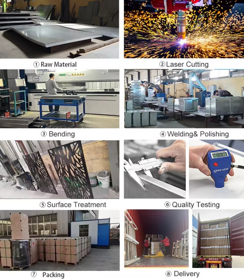 Processo di produzione Processo di produzione